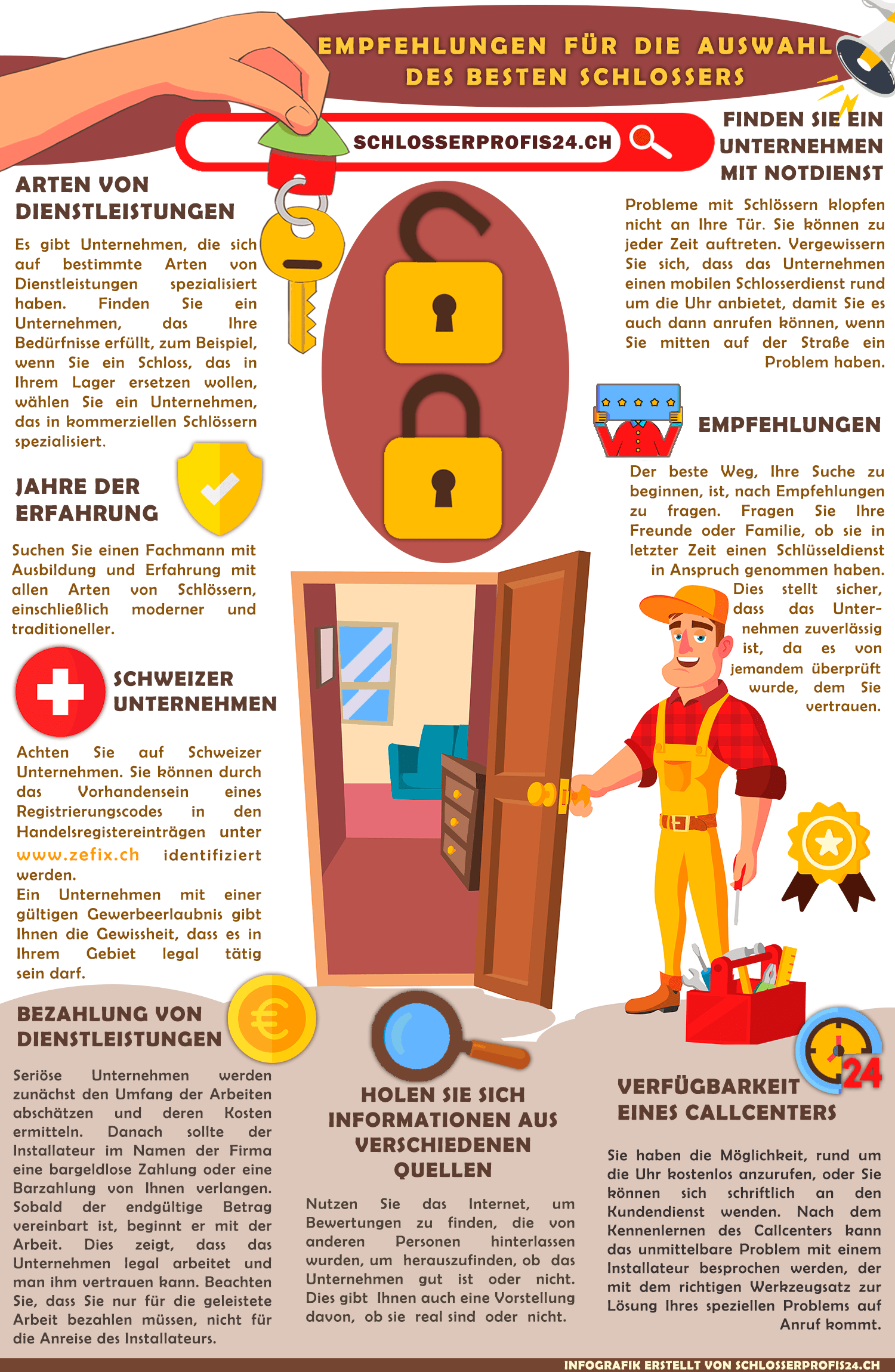 Empfehlungen für die Auswahl des besten Schlossers